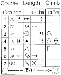 Sample Clue Sheet